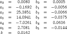 a0  =   0.0080   b0 =   0.0005
a1  =  - 0.1692  b1 =   -0.0056
a2  =  25.3851  b2 =   -0.0066
a3  =  14.0941  b3 =   -0.0375
a4  =  - 7.0261  b4 =   0.0636
a5  =   2.7081   b5 =   -0.0144
k   =   0.0162
