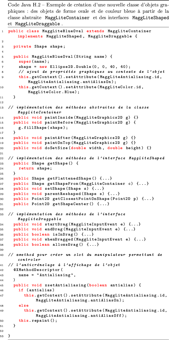 \begin{figure}\javafile[Exemple de cration d'une nouvelle classe d'objets graph...
...nterfaces
\code{MaggLiteShaped} et \code{MaggLiteDraggable}.]{myml}
\end{figure}