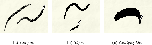 \begin{figure}\setcounter{subfigure}{0}
\subfigure[\emph{Crayon}.]{
\includegr...
...aphie}.]{
\includegraphics[width=.305\textwidth]{calligraphie}}
\end{figure}